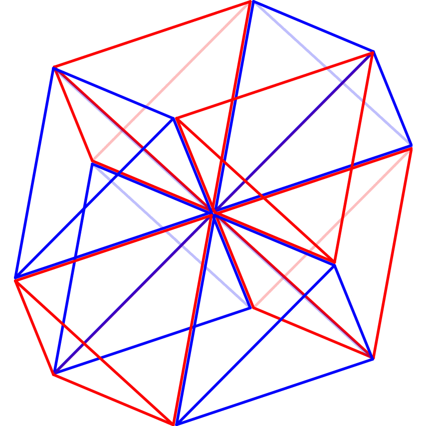 topological subsytem codes: Pauli case